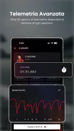 Formula Live Pulse 3