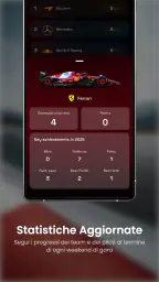 Formula Live Pulse 6