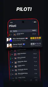 Formulap: risultati Formula 1 screenshot