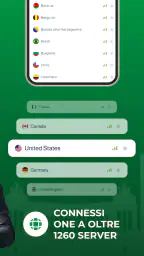 Planet Free VPN Gratuito 4