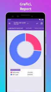 Fuelio: prezzi benzina, costi screenshot
