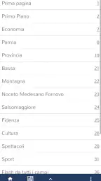 Gazzetta di Parma 5