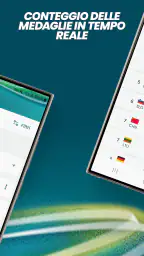 Giochi Olimpici™ 2
