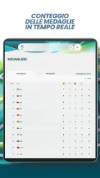 Giochi Olimpici™ 8