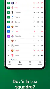 GoalAlert Risultati di calcio screenshot