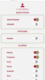 GolosiLongevi 6