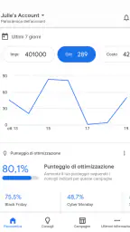 Google Ads 1