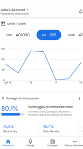 Google Ads screenshot