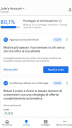 Google Ads 2