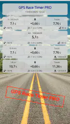 GPS Race Timer 7