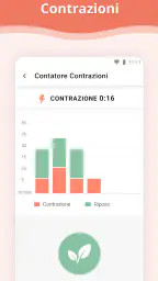 Gravidanza 6