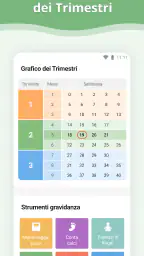Gravidanza 7