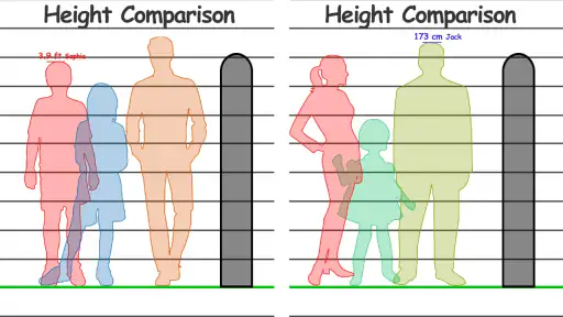 Height Measurement App 7