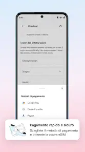 Holafly eSIM: Dati illimitati screenshot