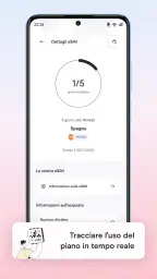 Holafly eSIM: Dati illimitati 6