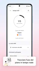 Holafly eSIM: Dati illimitati screenshot