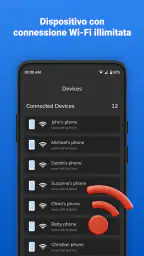 Hotspot Mobile・Wi Fi Portatile 2