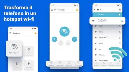 Hotspot Mobile・Wi Fi Portatile 5