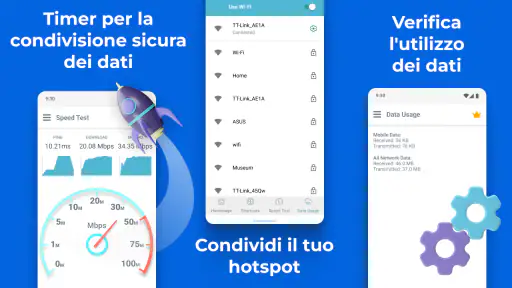 Hotspot Mobile・Wi Fi Portatile 7