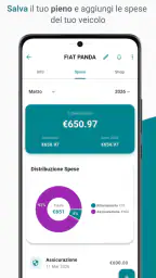iFuel - Prezzi carburante 5