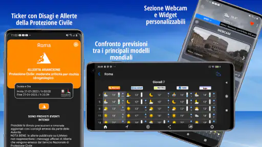 iLMeteo: previsioni meteo 3