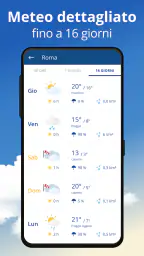 Ilmeteo24: previsioni Meteo 5
