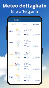 Ilmeteo24: previsioni Meteo screenshot