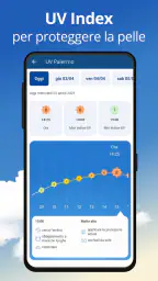 Ilmeteo24: previsioni Meteo 6