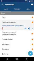 Impara l’indonesiano 2