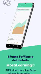 Imparare l'inglese rapidamente 2