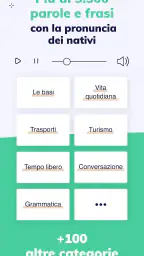 Imparare l'inglese rapidamente 4