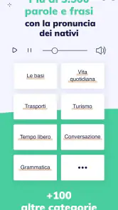Imparare l'inglese rapidamente screenshot