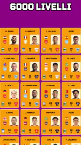 Indovina il Giocatore | Calcio screenshot