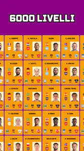 Indovina il Giocatore | Calcio screenshot