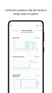 Infocar - Scanner OBD2 screenshot