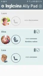 Inglesina Ally Pad 2