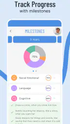 Inspired Minds: Activity Ideas 5