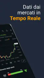 Investing.com Mercati Azionari 2