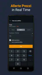 Investing.com Mercati Azionari 5