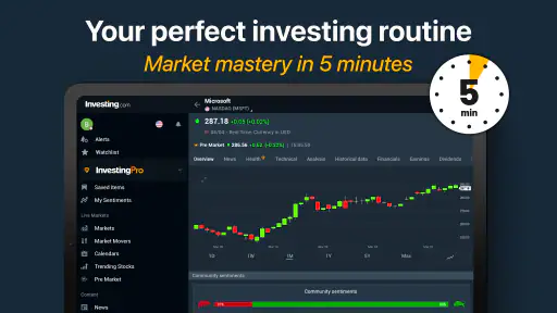 Investing.com Mercati Azionari 8