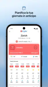 IQAir AirVisual | Qualità aria screenshot