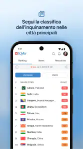 IQAir AirVisual | Qualità aria screenshot