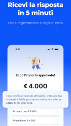 JetCredit-Prestiti flessibili 3