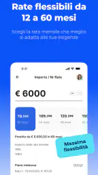 JetCredit-Prestiti flessibili 5
