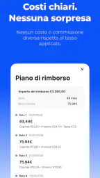 JetCredit-Prestiti flessibili 6