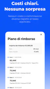 JetCredit-Prestiti flessibili screenshot