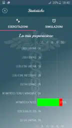 Just Quiz Concorsi Infermieri 2