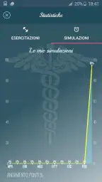 Just Quiz Concorsi Infermieri 5