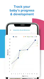 Kinedu: Baby Development 6
