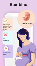 La mia gravidanza in italiano 5